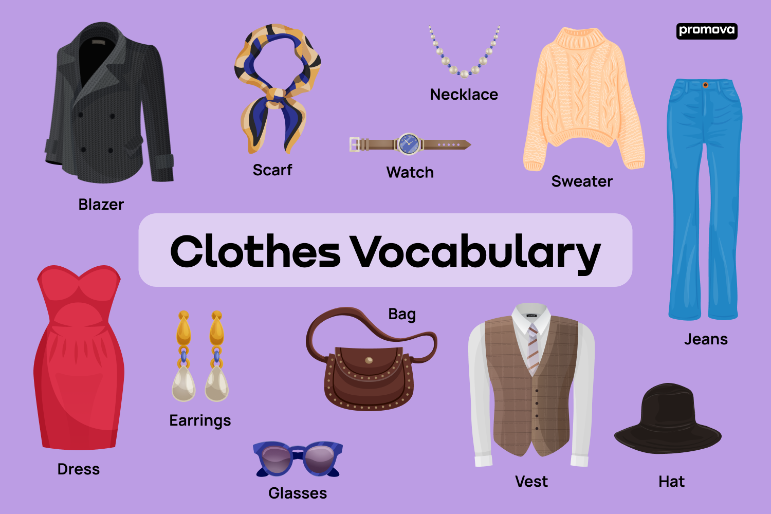 IELTS Speaking Part 1: Clothing - BLEARNING EDUCATION