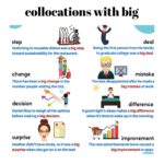 Collocations with “big”
