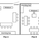 Hướng dẫn viết dạng miêu tả bản đồ (Map): The maps show two different plans designed for a meeting room