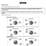 IELTS Writing Practice: 18 November 2025