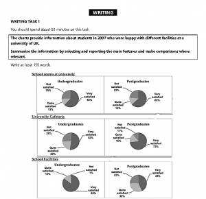 IELTS Writing Practice: 18 November 2025